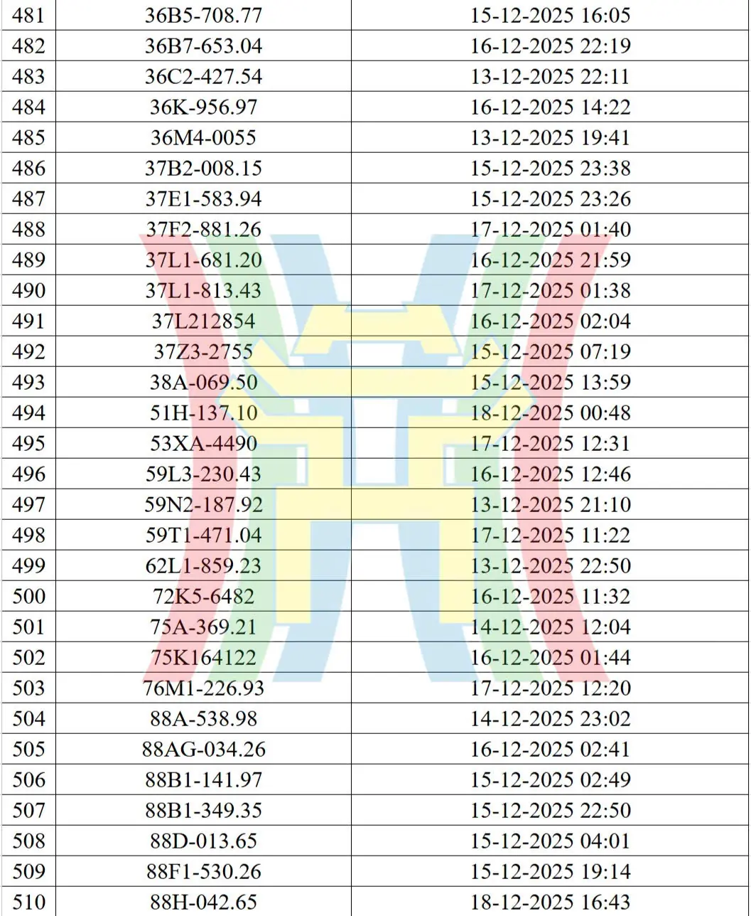 Đài PTTH Hà Nội